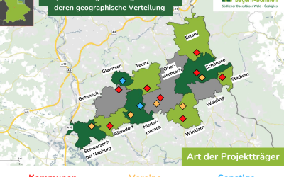 Regionalbudget 2023: Die ausgewählten Projekte stehen fest
